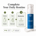 AM Balance+ Moisturizer