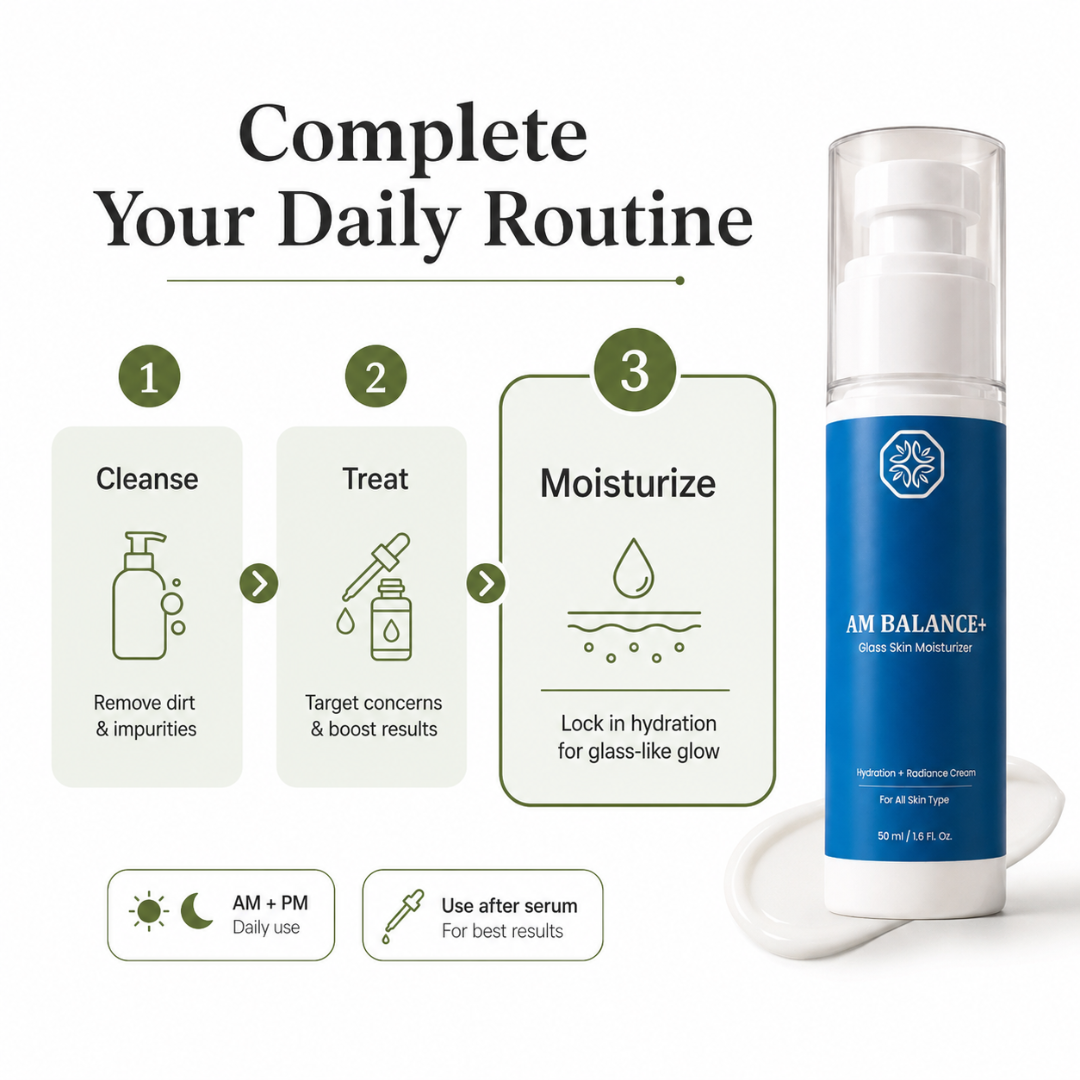 AM Balance+ Moisturizer